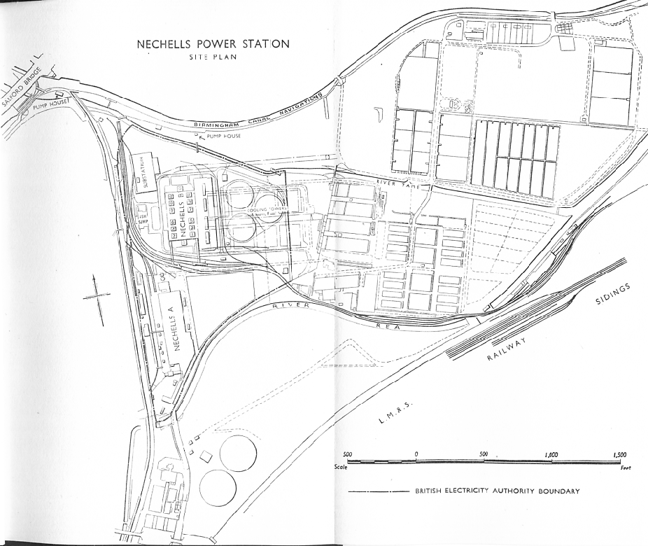 Nechells Handbook